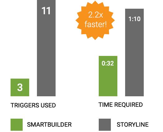 Comparison_2